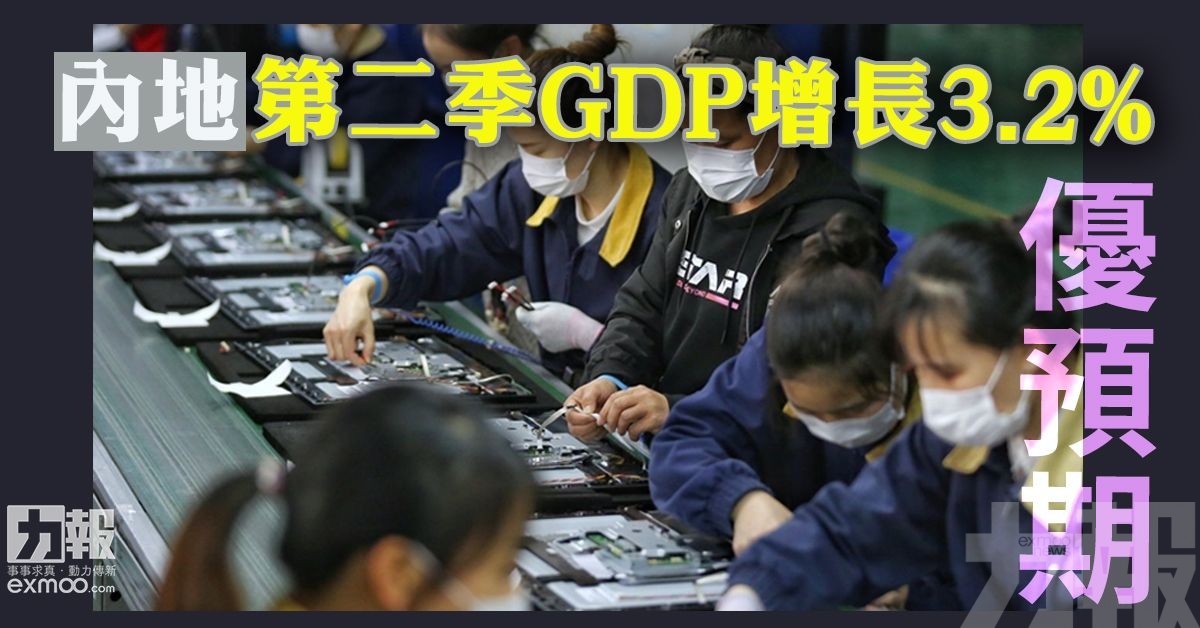內地第二季GDP增長3.2%優預期