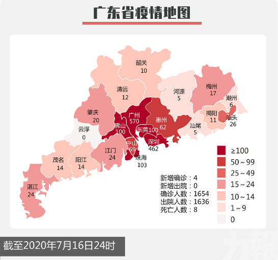 ​廣東昨增4例美國輸入確診