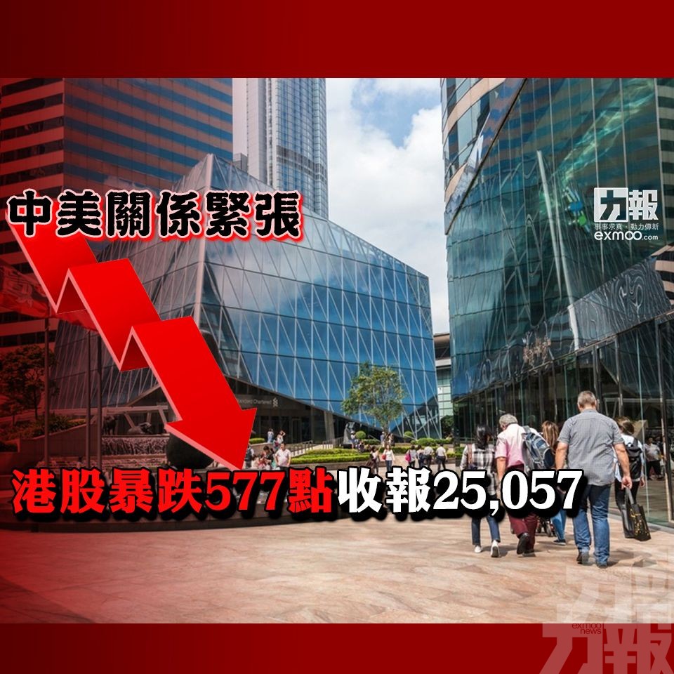 港股暴跌577點收報25,057