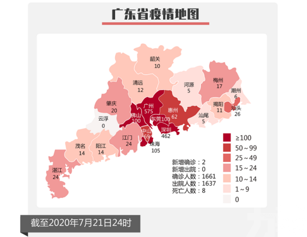廣東昨增2例境外輸入病例