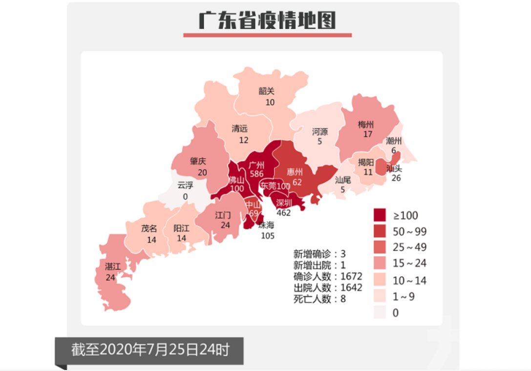 廣東新增菲律賓輸入3例