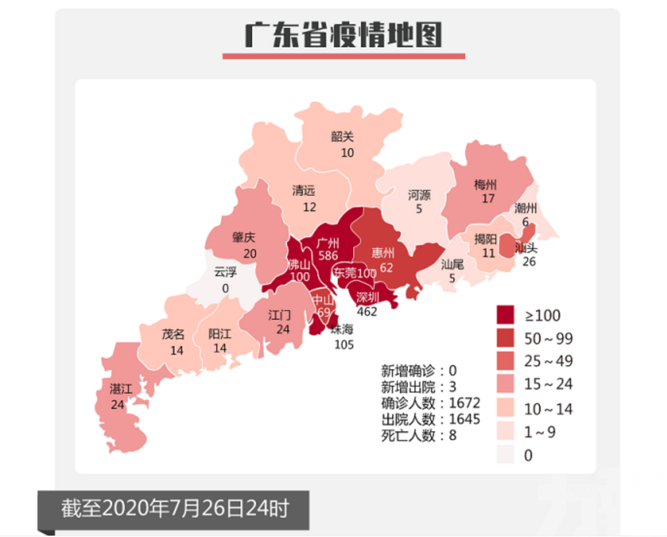 廣東昨日無新增新冠病例