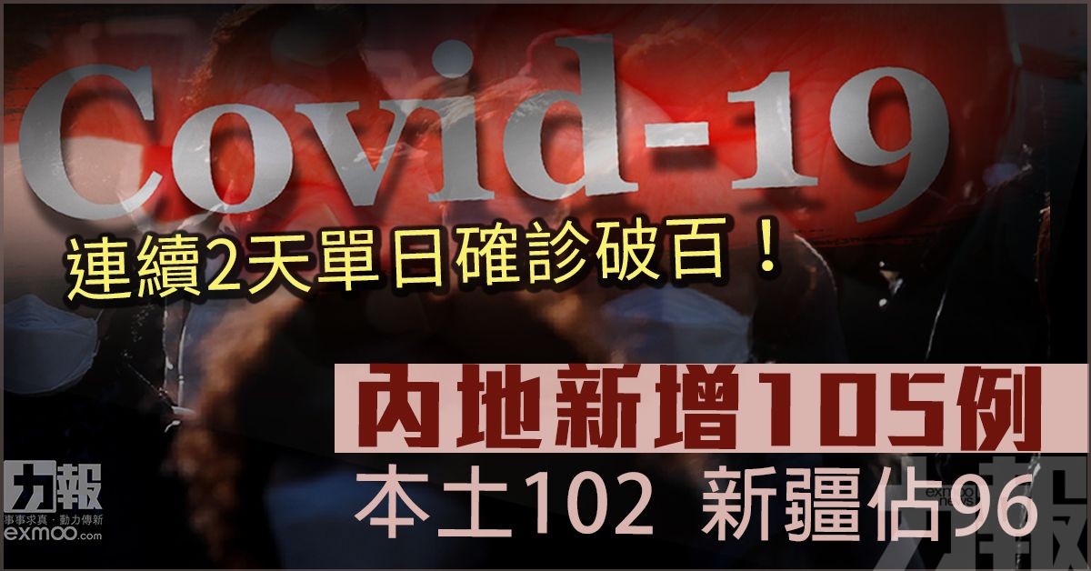 內地新增105例 本土102新疆佔96