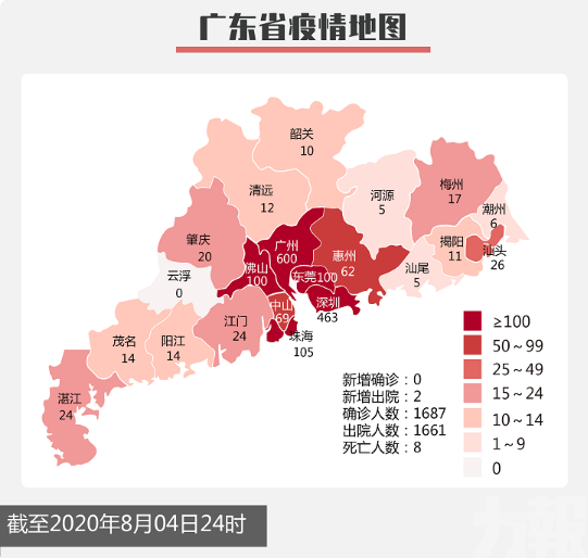 廣東增4例境外輸入無症狀