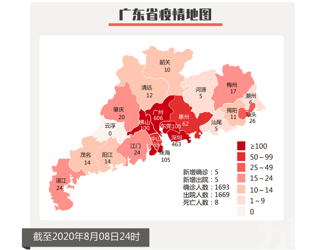 廣東新增境外輸入5例