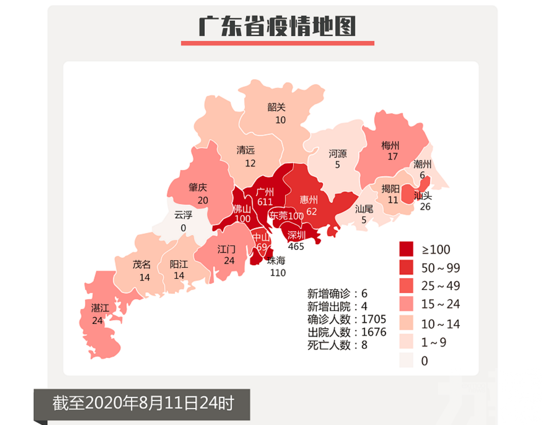 廣東新增境外輸入6例