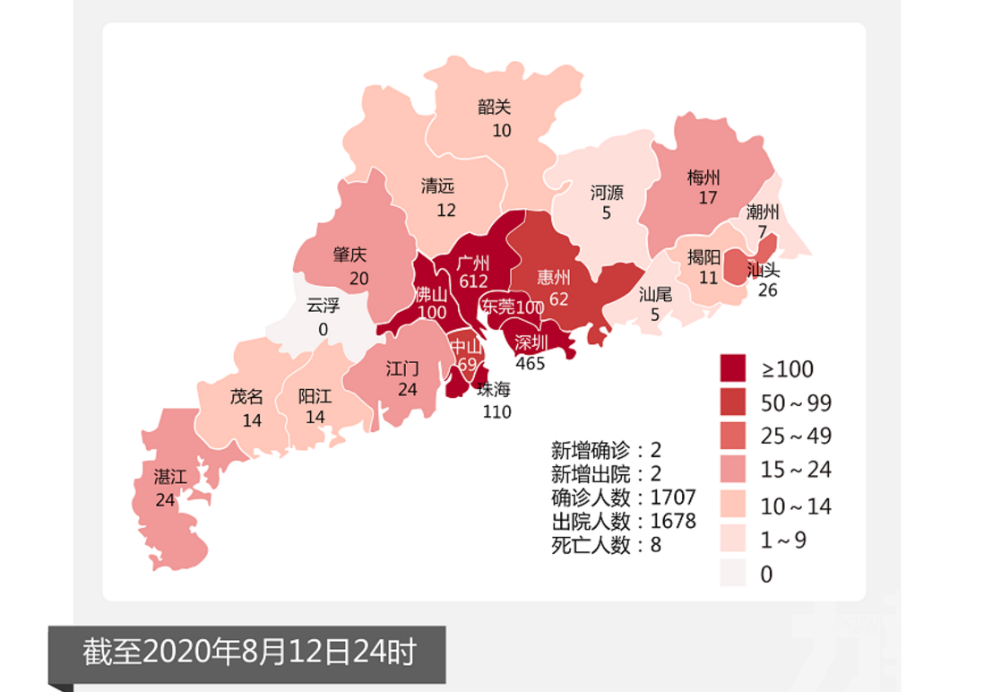 廣東新增確診2例