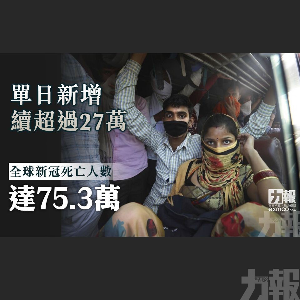 全球新冠死亡人數達75.3萬