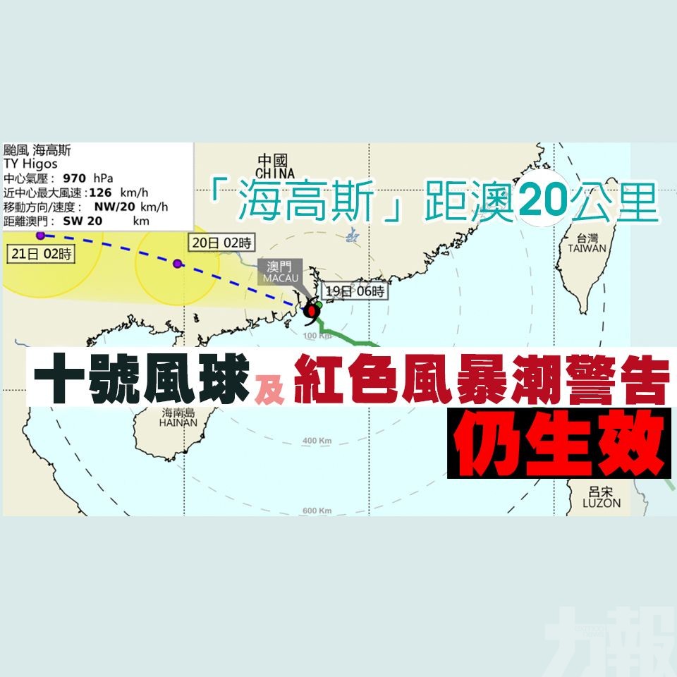 「海高斯」距澳20公里