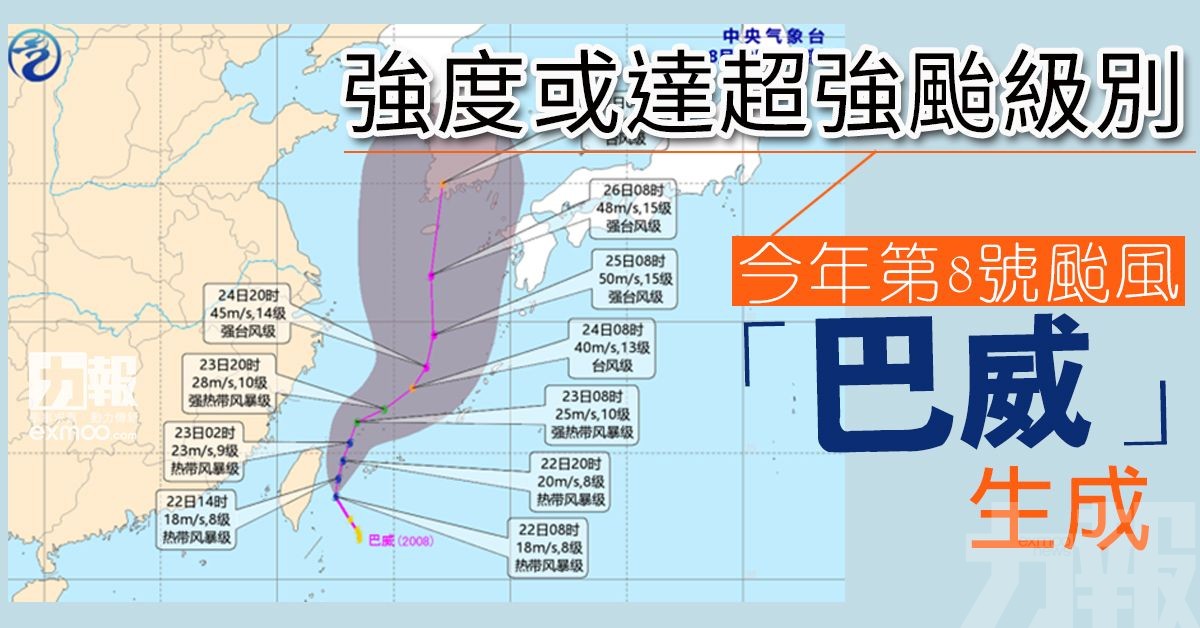 今年第8號颱風「巴威」生成