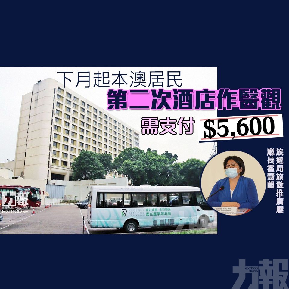 需支付5,600元