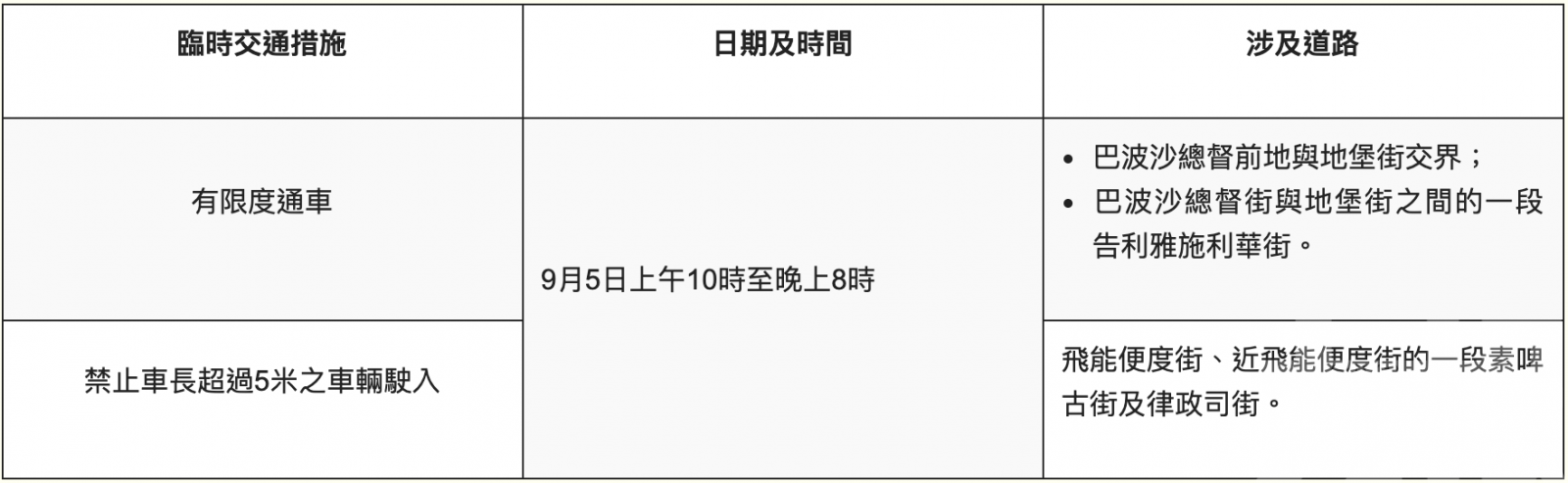 輕軌車廠附近增設站點