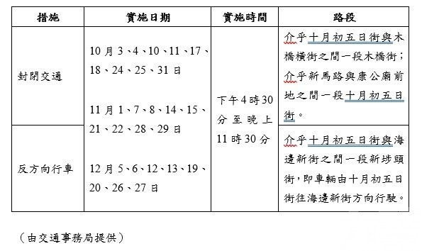 10至12月逢周六日有臨時安排