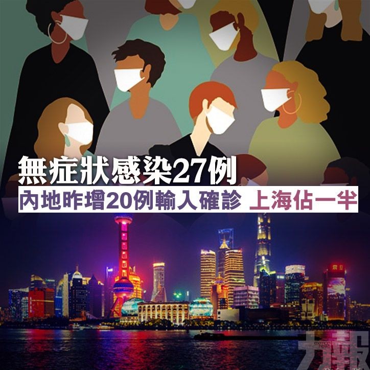內地昨增20例輸入確診 上海佔一半