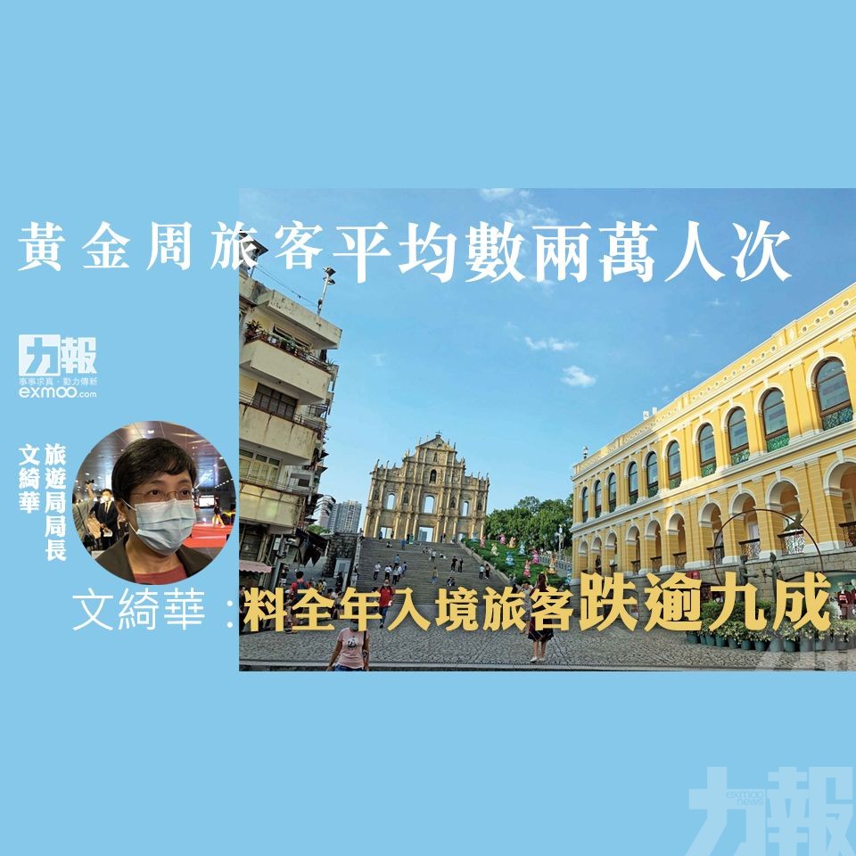 文綺華：料全年入境旅客跌逾九成