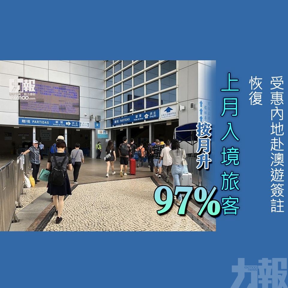上月入境旅客按月升97%