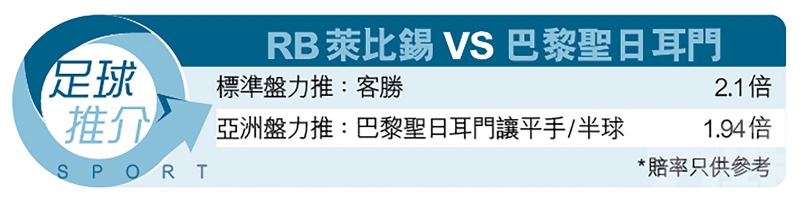 聖日耳門手到拿「萊」