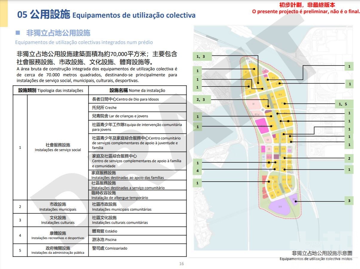 A區南部將成澳門新地標