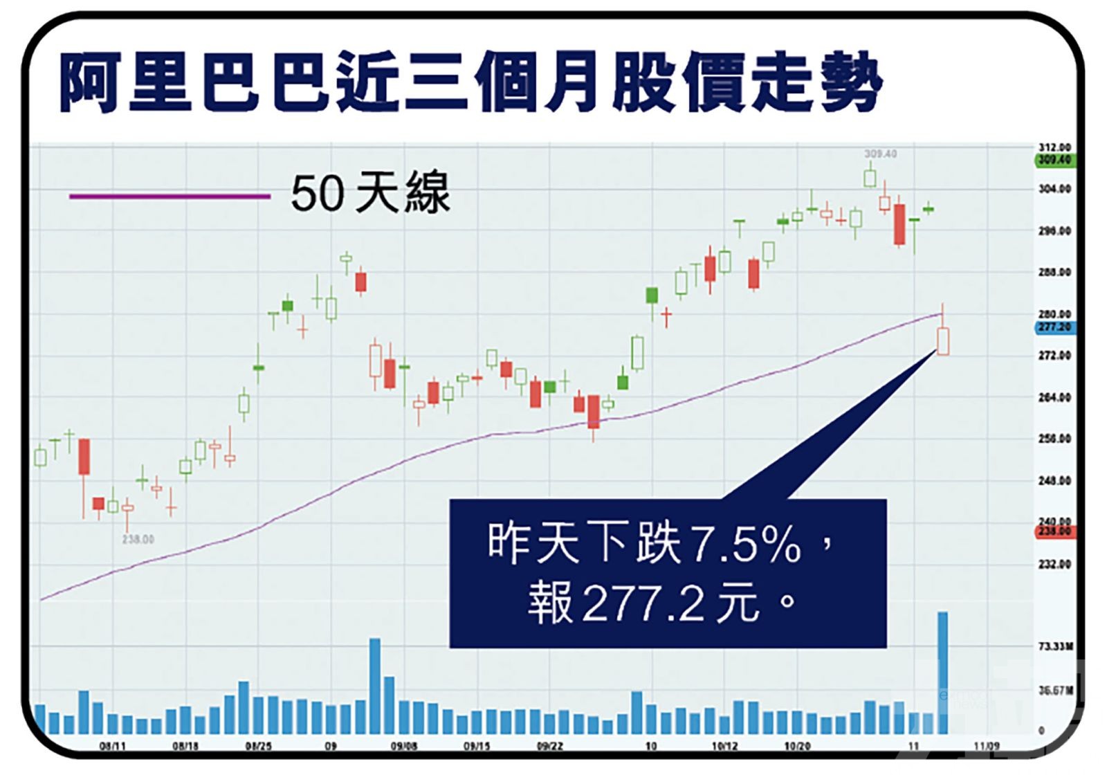 金融科技存暗湧  蟻螞重啟上市最快半年後