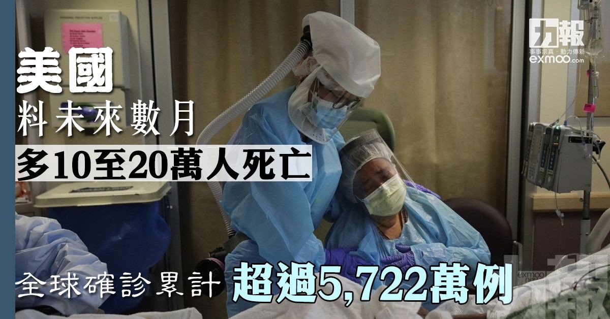 全球確診累計超過5,722萬例