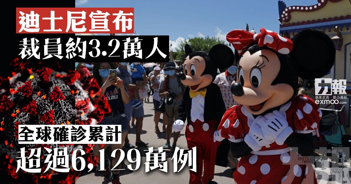 全球確診累計超過6,129萬例