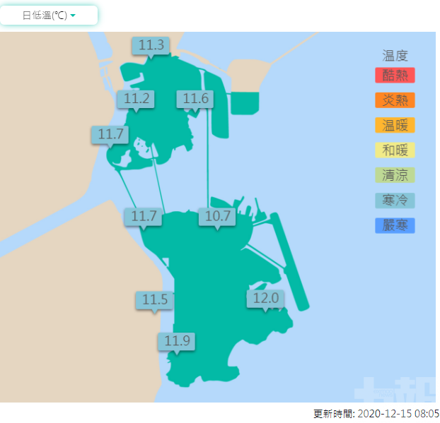 氣象局至早上7時錄得10.7℃