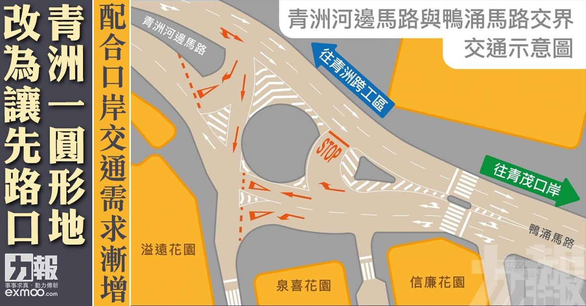 青洲一圓形地改為讓先路口