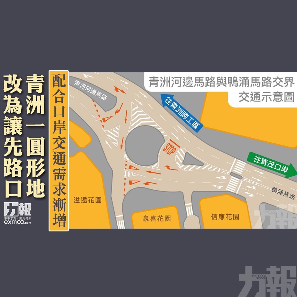 青洲一圓形地改為讓先路口