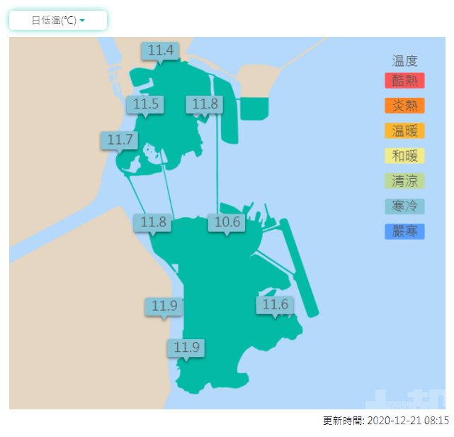 氣象局：今日天晴10至17度