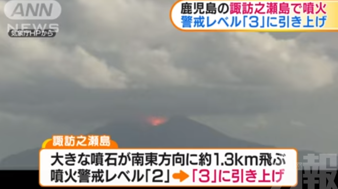 日本鹿兒島縣火山爆發