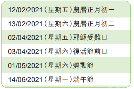 「氹仔市集」僅28人申請