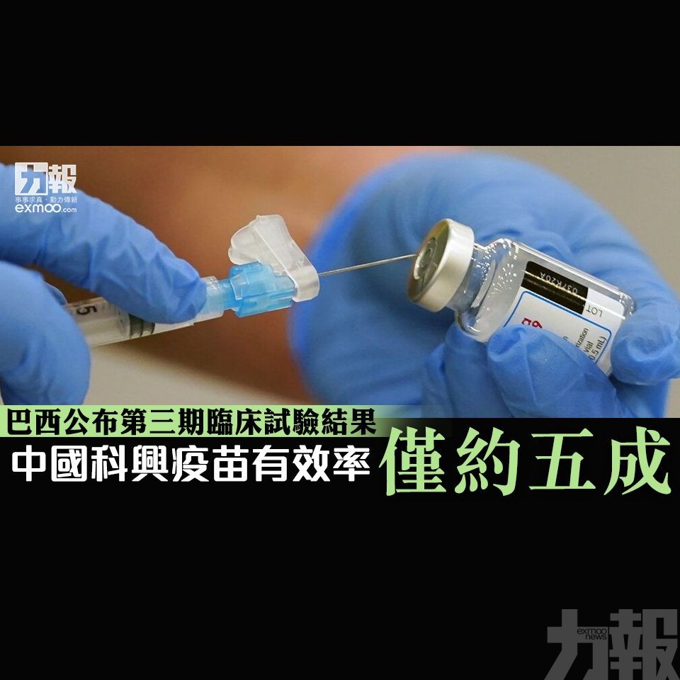 中國科興疫苗有效率僅約五成