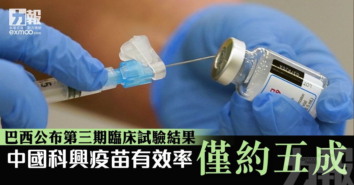 中國科興疫苗有效率僅約五成