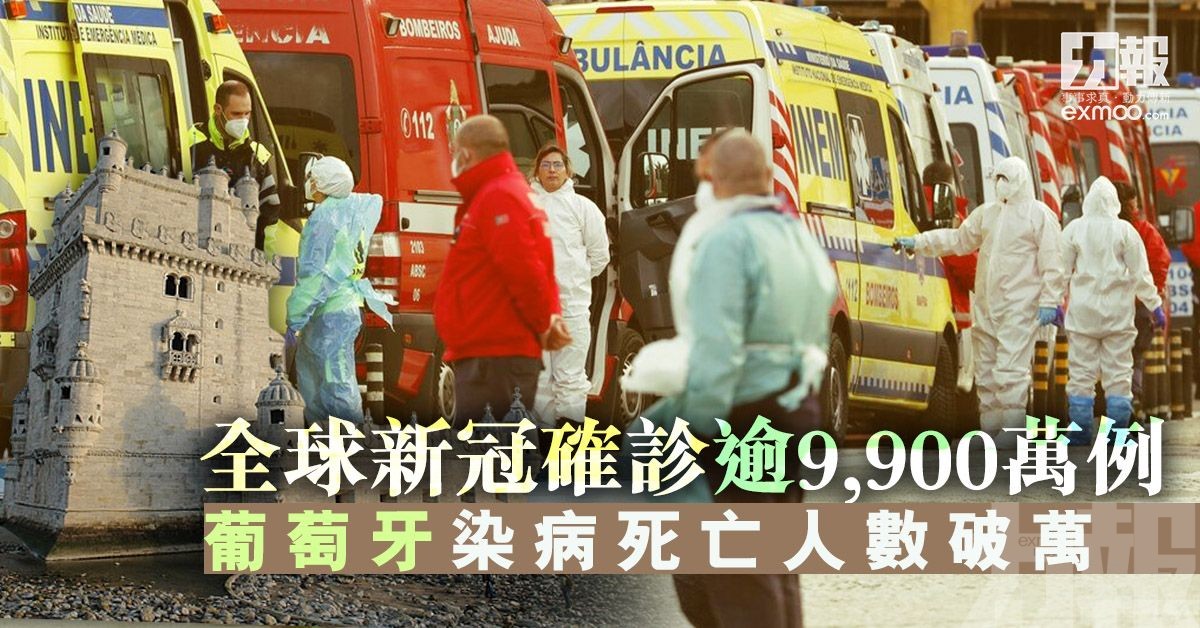 全球新冠確診逾9,900萬例