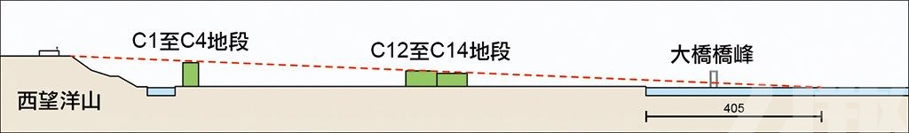 工務局：未改變整體空間布局