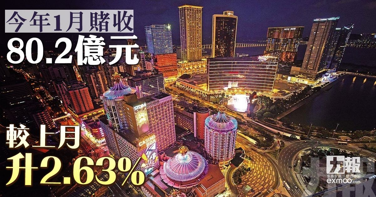 較上月升2.63%