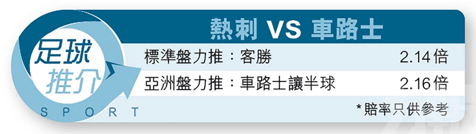 藍戰士作客食「刺」