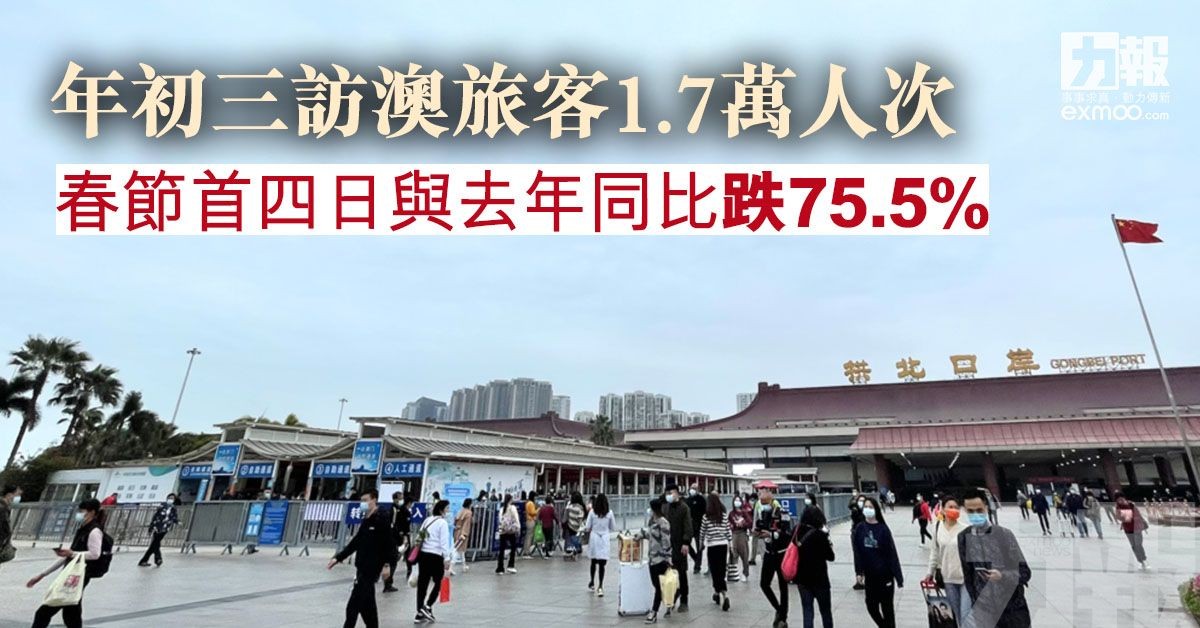 春節首四日與去年同比跌75.5%