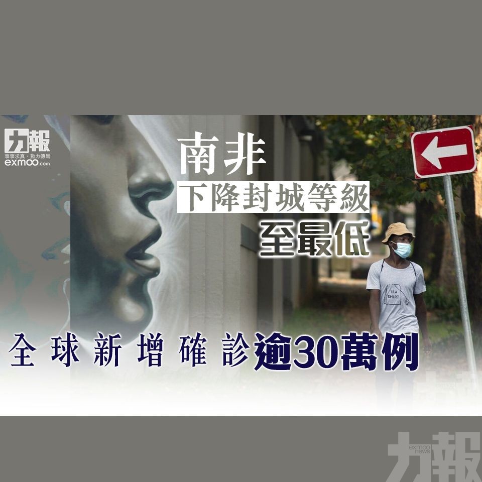 全球新增確診逾30萬例
