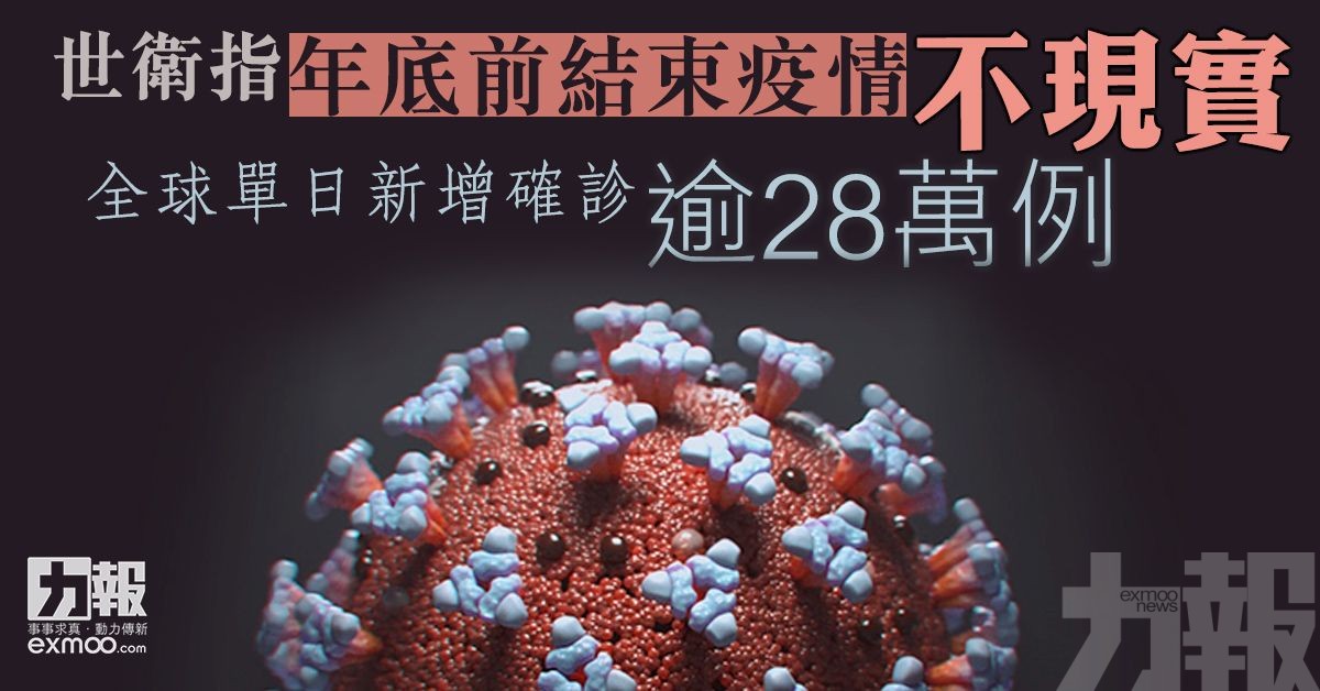 全球單日新增確診逾28萬例
