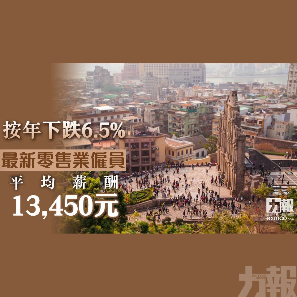 最新零售業僱員平均薪酬13,450元