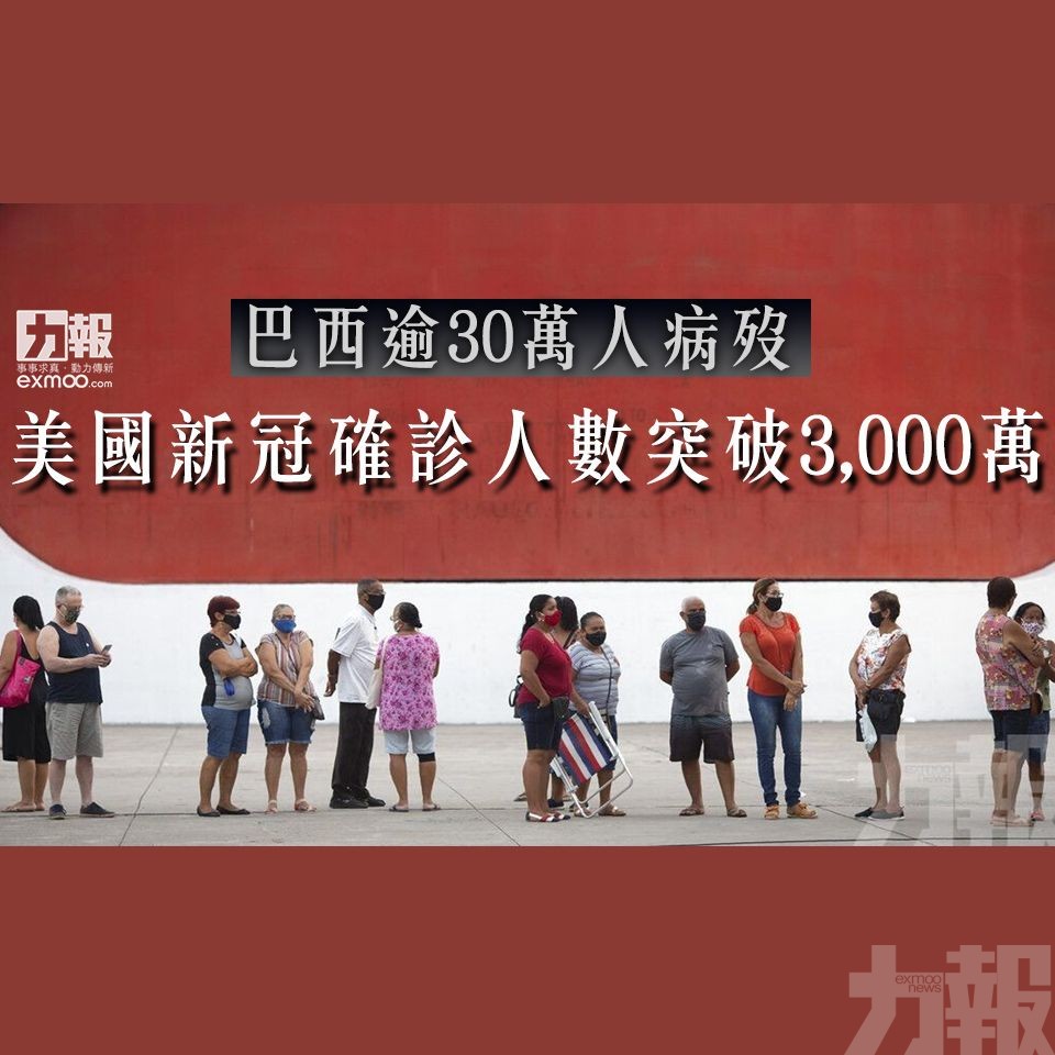 美國新冠確診人數突破3,000萬