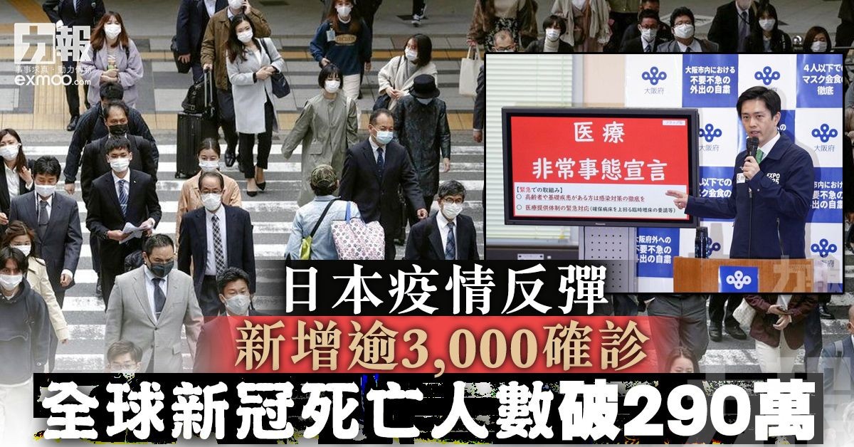 全球新冠死亡人數破290萬