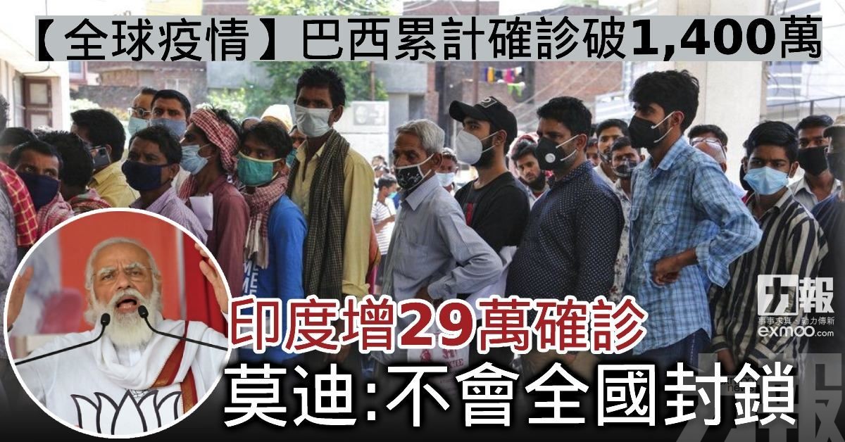 【全球疫情】巴西累計確診破1,400萬