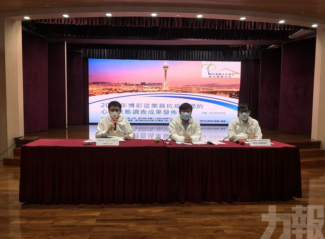 削減薪酬福利擔憂輕微下跌
