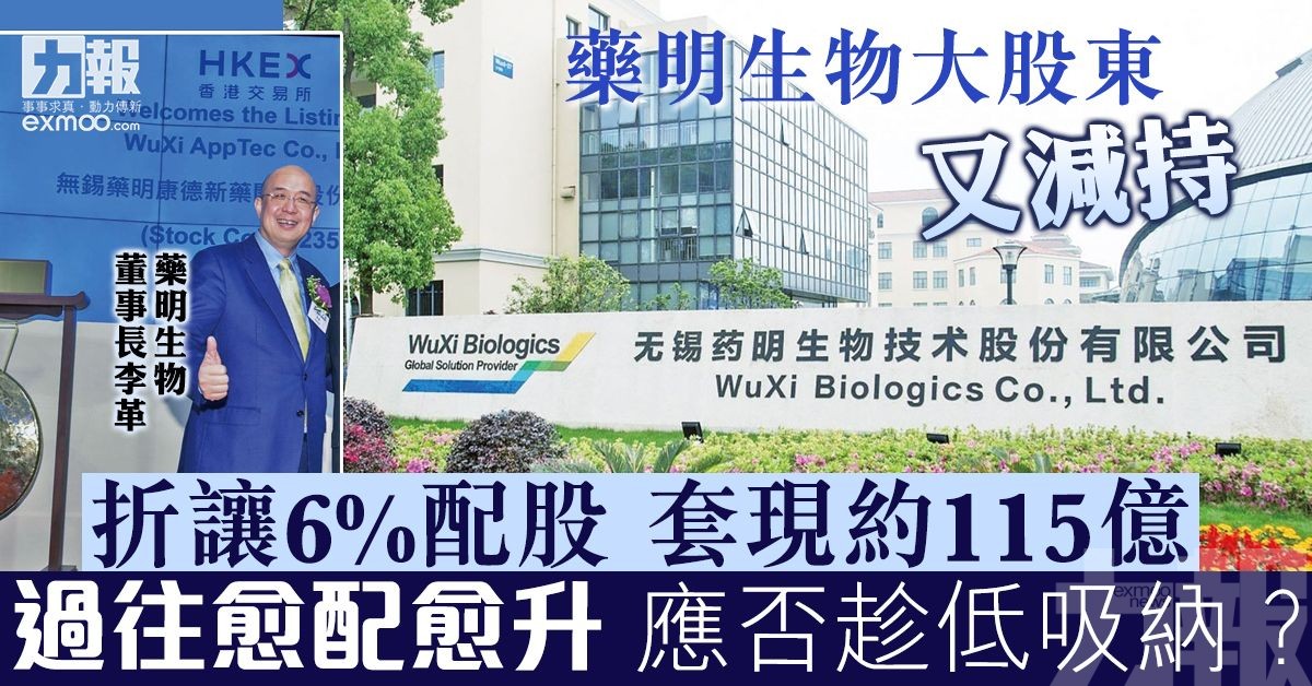 折讓6%配股 套現約115億  過往愈配愈升 應否趁低吸納？