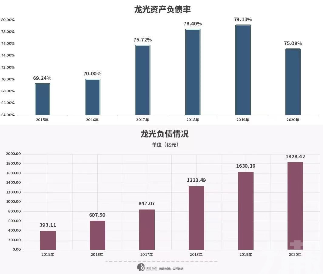 為何留不住職業經理人？