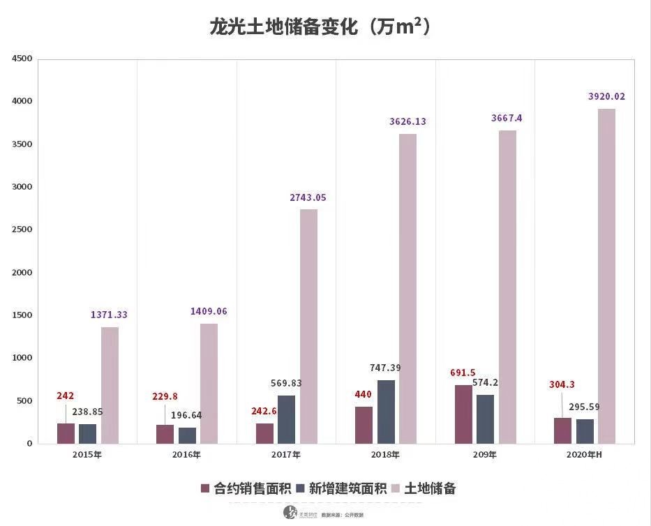 為何留不住職業經理人？