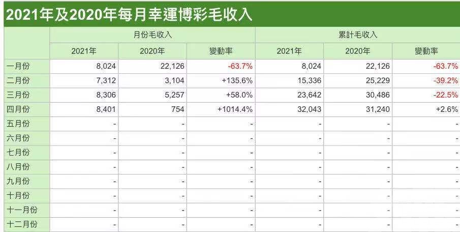 業界預內地對資金流動依然緊張