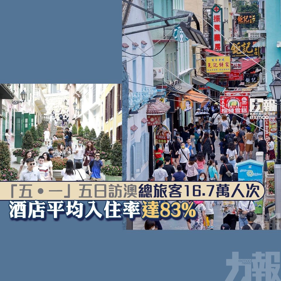 酒店平均入住率達83%